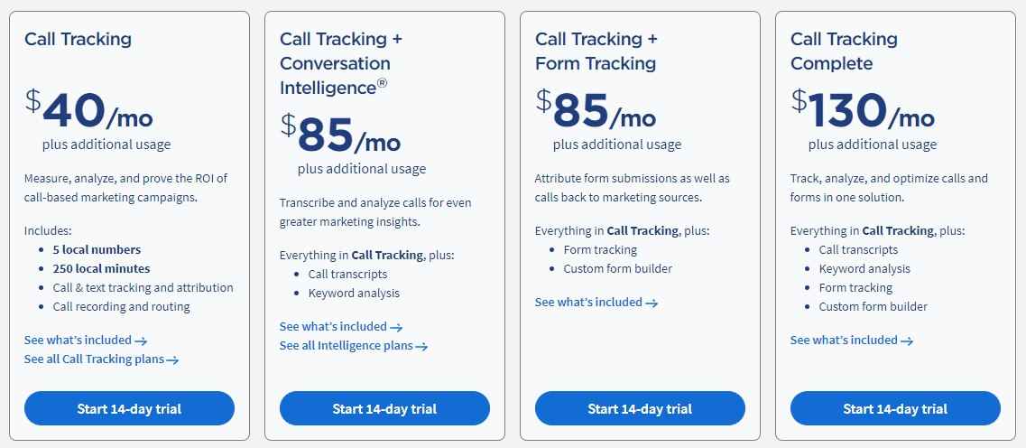 CallRail Pricing