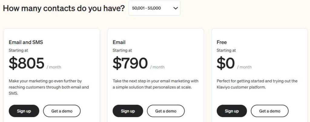 Klaviyo Pricing Plans