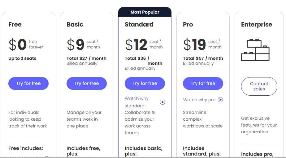 Monday.com pricing plans