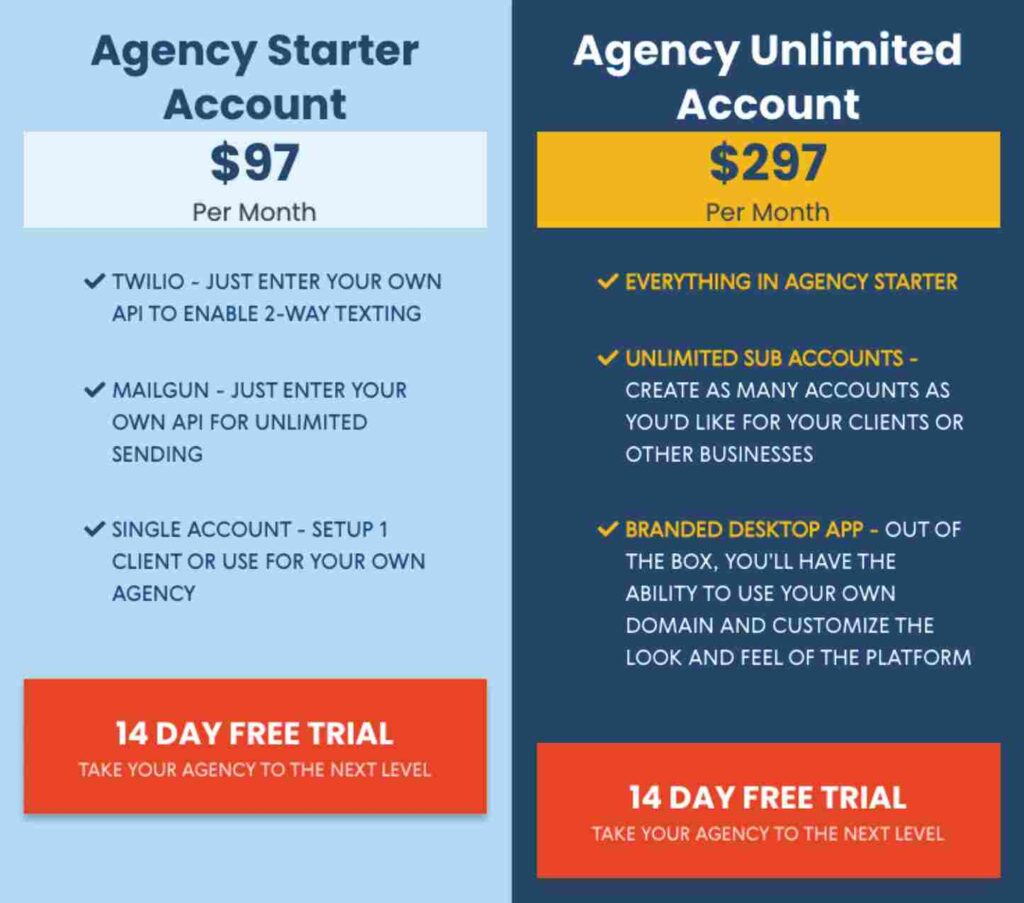 GoHighLevel vs Clickfunnels 2.0 - HighLevel pricing plan image