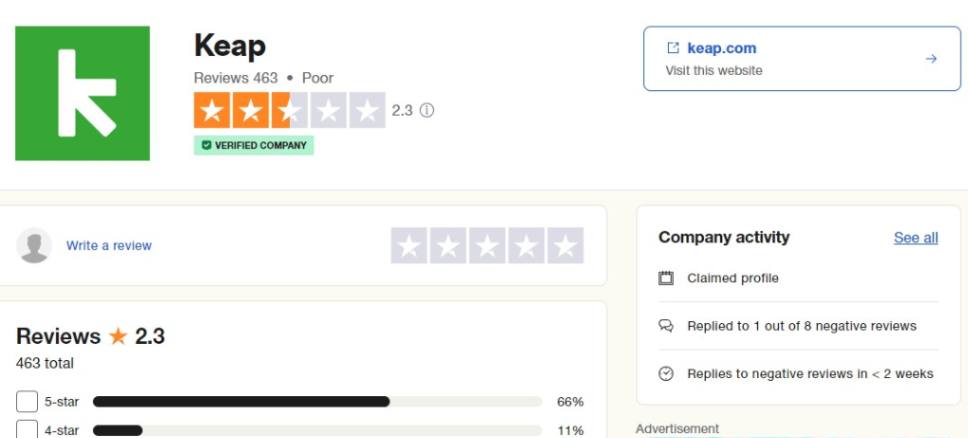 Keap User Feedback on Trustpilot
