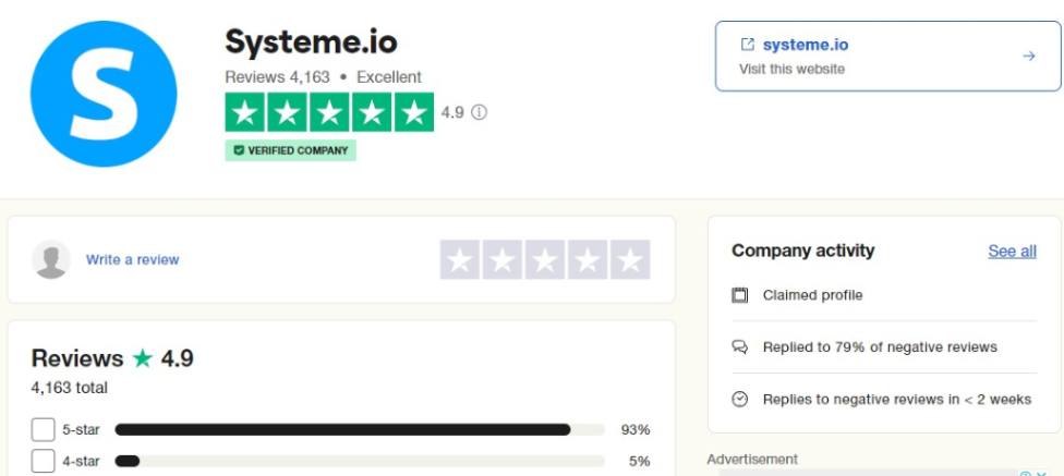 Systeme.io User Feedback on Trustpilot