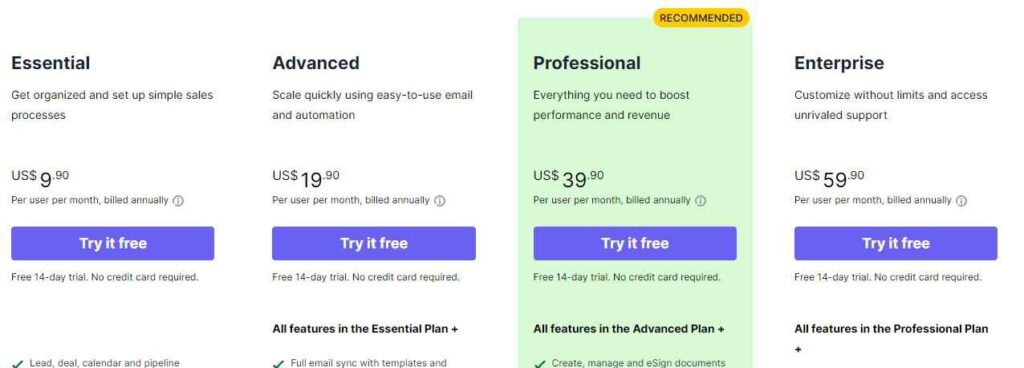 Pipedrive pricing plan image